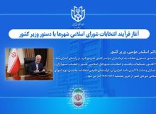 آغاز فرآیند انتخابات شورای اسلامی شهرها با دستور وزیر کشور