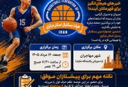 شازند میزبان ششمین دوره مینی‌بسکتبال استان مرکزی می‌شود